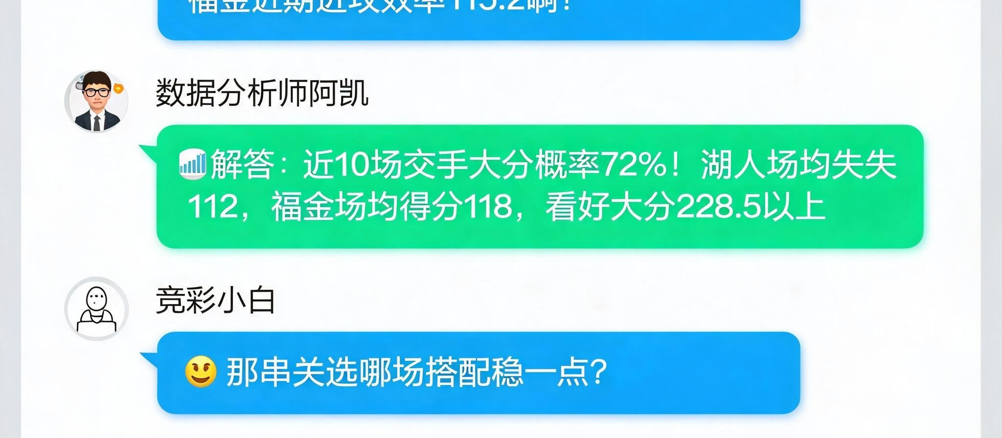 一群篮球迷和数据分析师在线上社区讨论竞彩篮球策略与问答